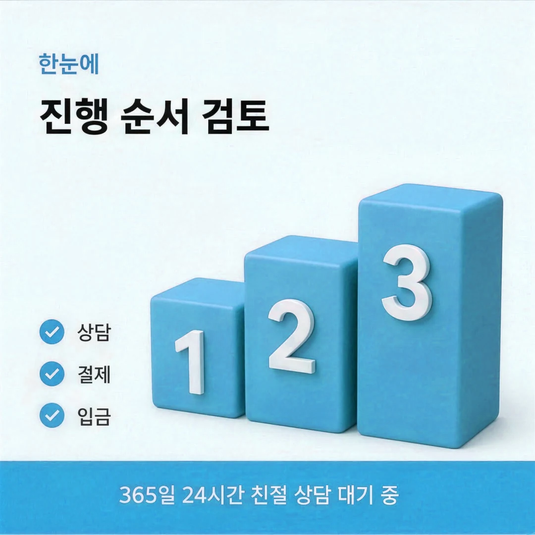 앱카드결제현금화 프리랜서 입금일 기준